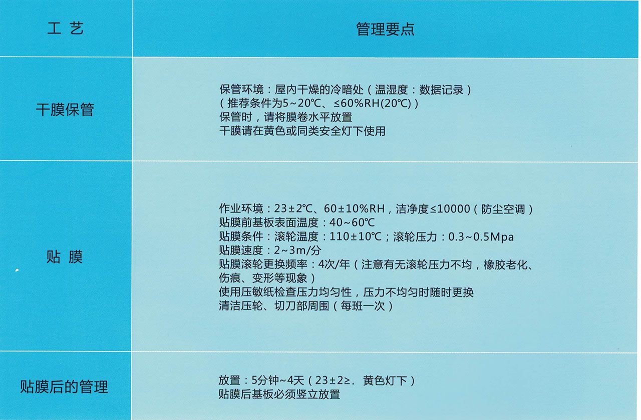 安博app官方下载