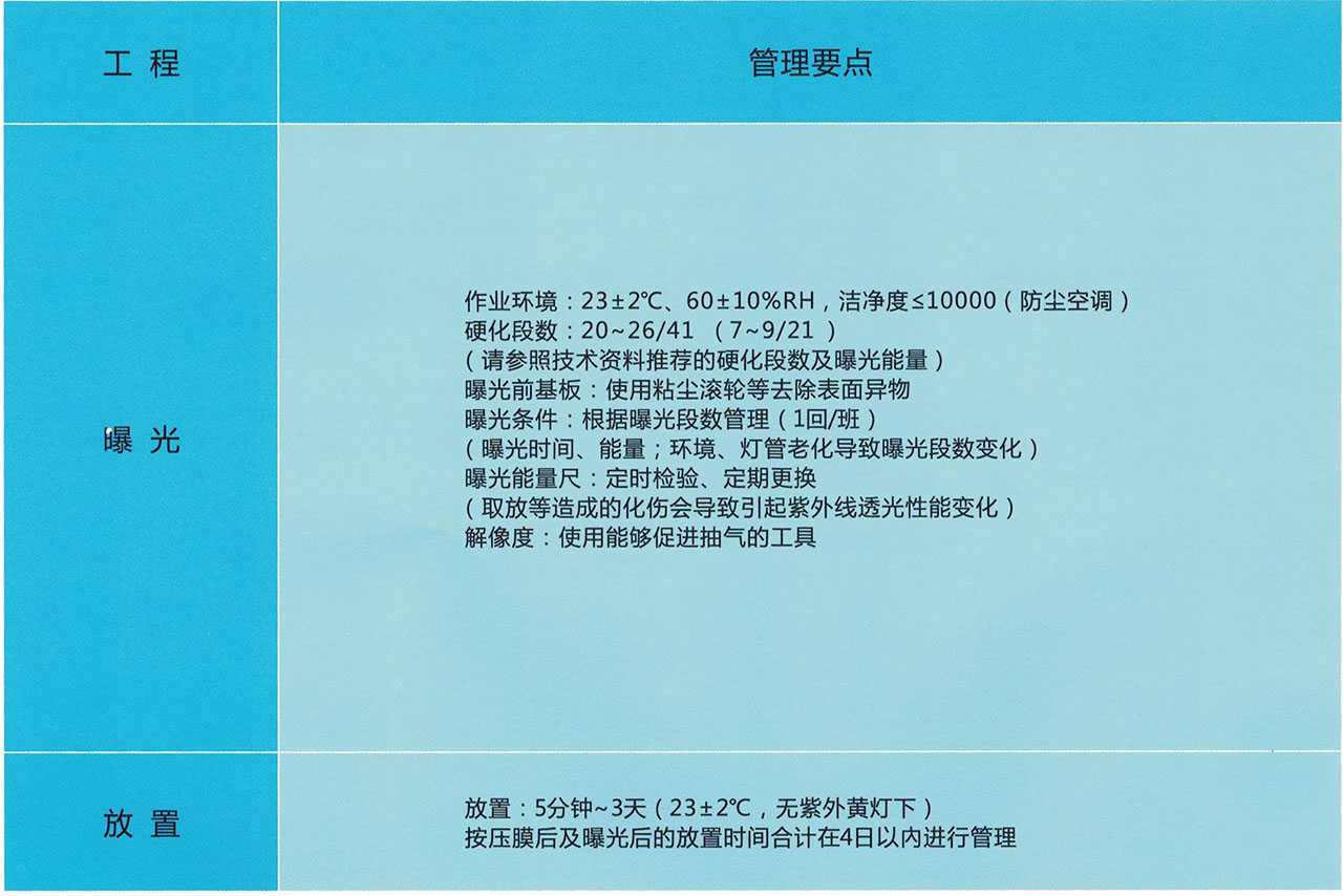 安博app官方下载