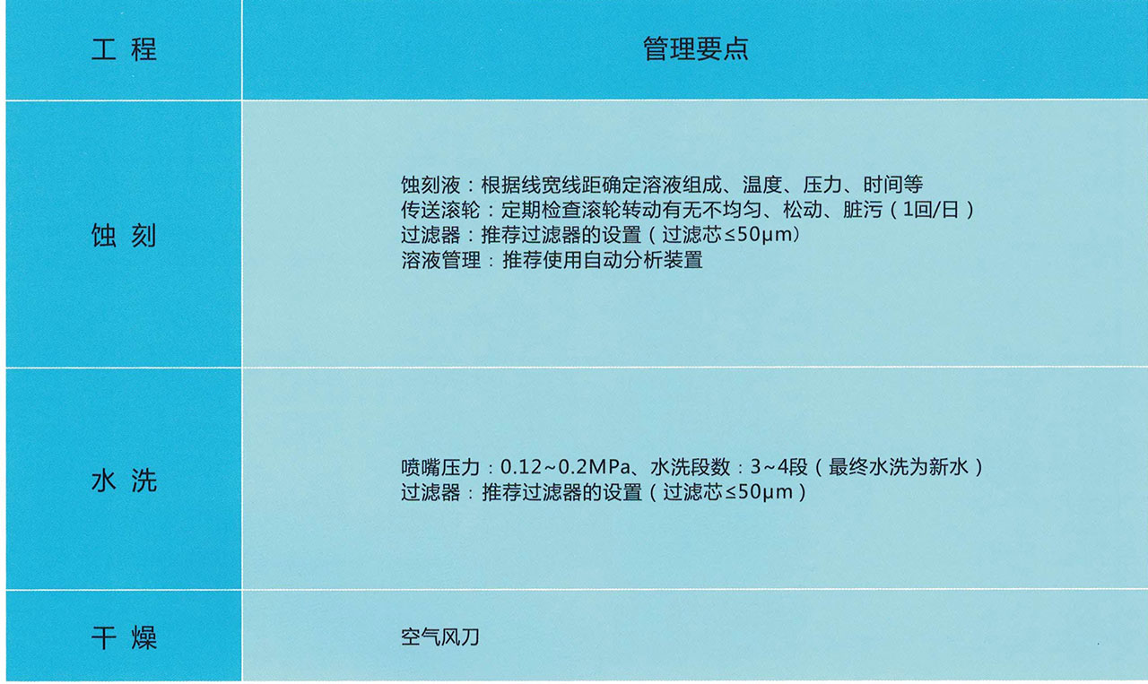 安博app官方下载