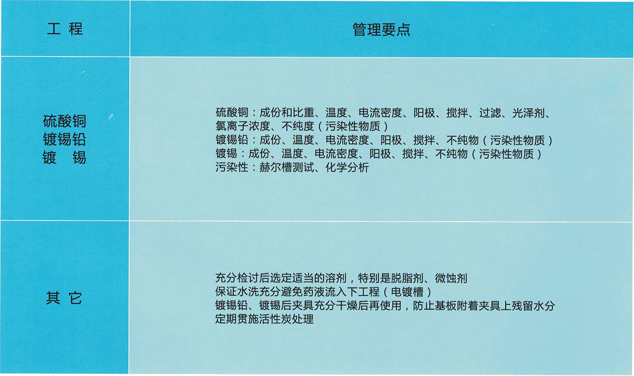 安博app官方下载