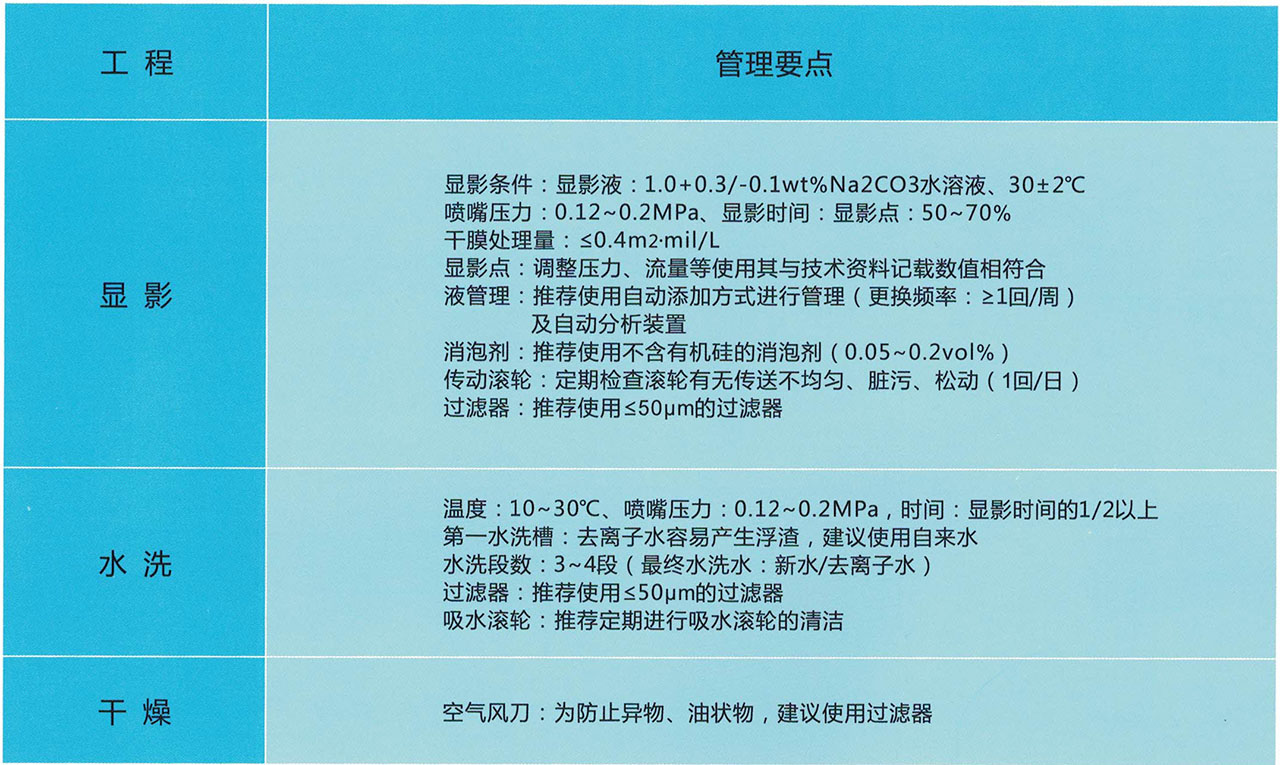 安博app官方下载