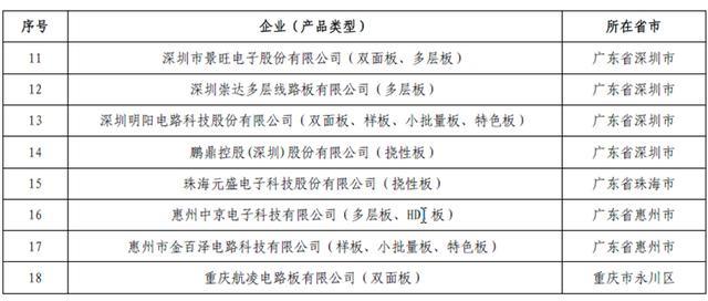 安博app官方下载